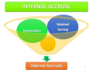 INTERNAL ACCRUAL




                   15
 