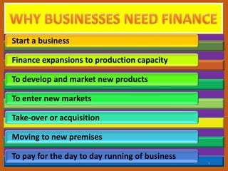 Start a business

Finance expansions to production capacity

To develop and market new products

To enter new markets

Take-over or acquisition

Moving to new premises

To pay for the day to day running of business
                                                3
 