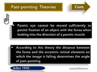  Paretic eye cannot be moved sufficiently to
permit fixation of an object with the fovea when
looking into the direction of a paretic muscle
 According to this theory the distance between
the fovea and the eccentric retinal elements on
which the image is falling determines the angle
of past-pointing
Past-pointing Theories
Adler 1945
Cont.
manojaryal85@gmail.com
 