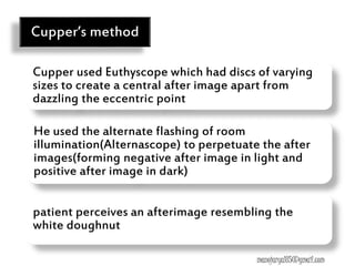 Cupper’s method
Cupper used Euthyscope which had discs of varying
sizes to create a central after image apart from
dazzling the eccentric point
He used the alternate flashing of room
illumination(Alternascope) to perpetuate the after
images(forming negative after image in light and
positive after image in dark)
patient perceives an afterimage resembling the
white doughnut
manojaryal85@gmail.com
 