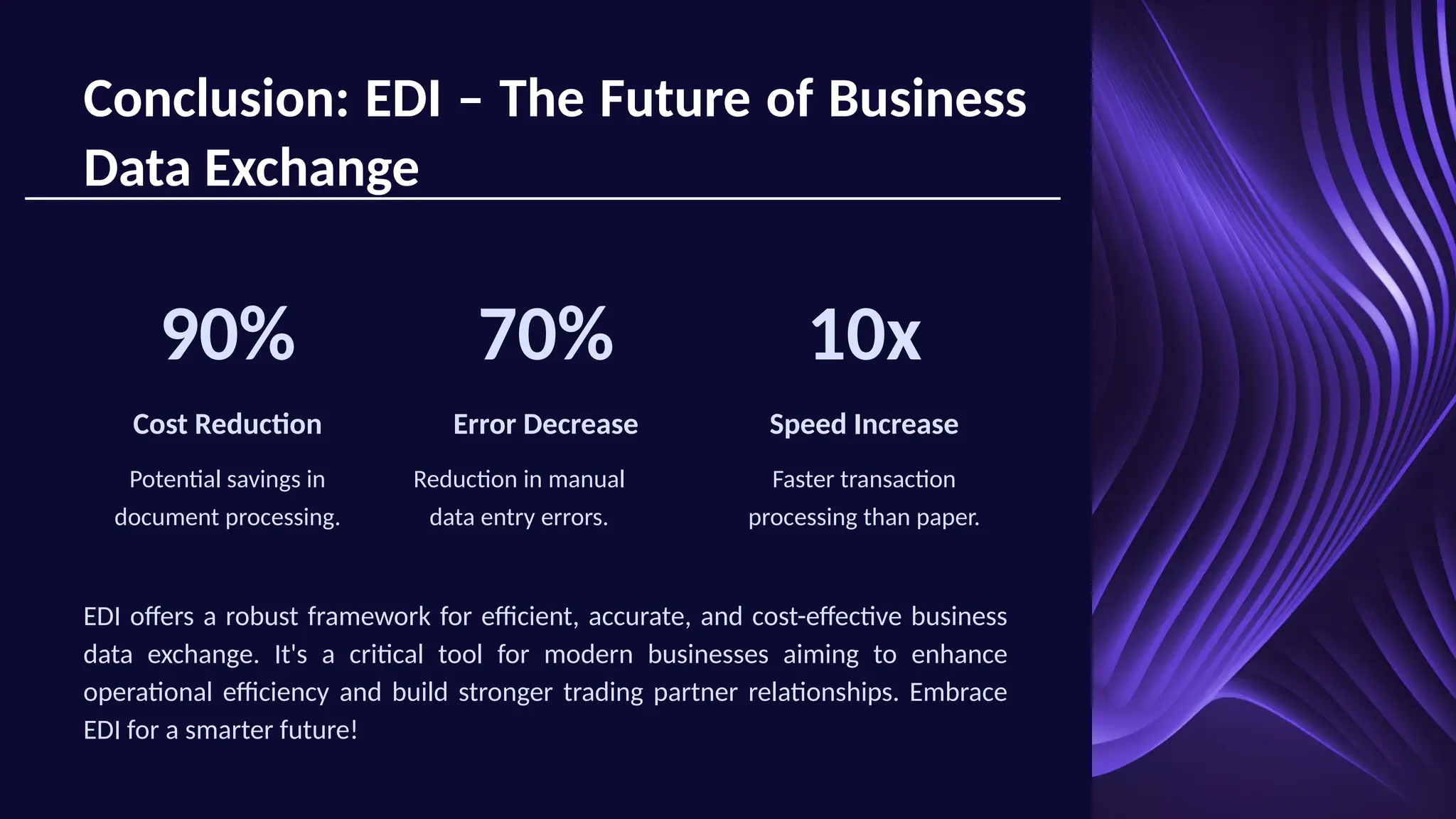 Conclusion: EDI – The Future of Business
Data Exchange
90%
Cost Reduction
Potential savings in
document processing.
70%
Error Decrease
Reduction in manual
data entry errors.
10x
Speed Increase
Faster transaction
processing than paper.
EDI offers a robust framework for efficient, accurate, and cost-effective business
data exchange. It's a critical tool for modern businesses aiming to enhance
operational efficiency and build stronger trading partner relationships. Embrace
EDI for a smarter future!
 