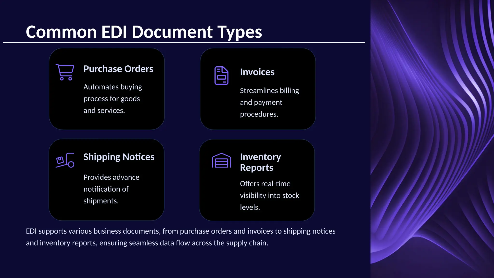 Common EDI Document Types
EDI supports various business documents, from purchase orders and invoices to shipping notices
and inventory reports, ensuring seamless data flow across the supply chain.
Purchase Orders
Automates buying
process for goods
and services.
Invoices
Streamlines billing
and payment
procedures.
Shipping Notices
Provides advance
notification of
shipments.
Inventory
Reports
Offers real-time
visibility into stock
levels.
EDI supports various business documents, from purchase orders and invoices to shipping notices
and inventory reports, ensuring seamless data flow across the supply chain.
 