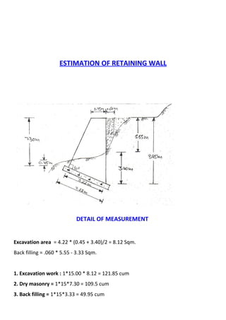 ESTIMATION OF RETAINING WALL 
DETAIL OF MEASUREMENT 
Excavation area = 4.22 * (0.45 + 3.40)/2 = 8.12 Sqm. 
Back filling = .060 * 5.55 - 3.33 Sqm. 
1. Excavation work : 1*15.00 * 8.12 = 121.85 cum 
2. Dry masonry = 1*15*7.30 = 109.5 cum 
3. Back filling = 1*15*3.33 = 49.95 cum 
 