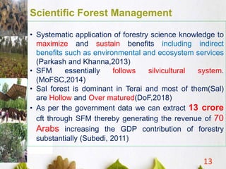 Prospect of Forest Management in Nepal | PPTX