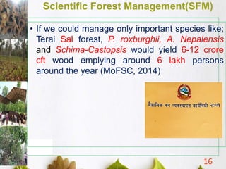 Prospect of Forest Management in Nepal | PPTX