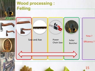 Felling Machine Process Flow Paradigm shift in Use and Processing of Wood product | PPTX