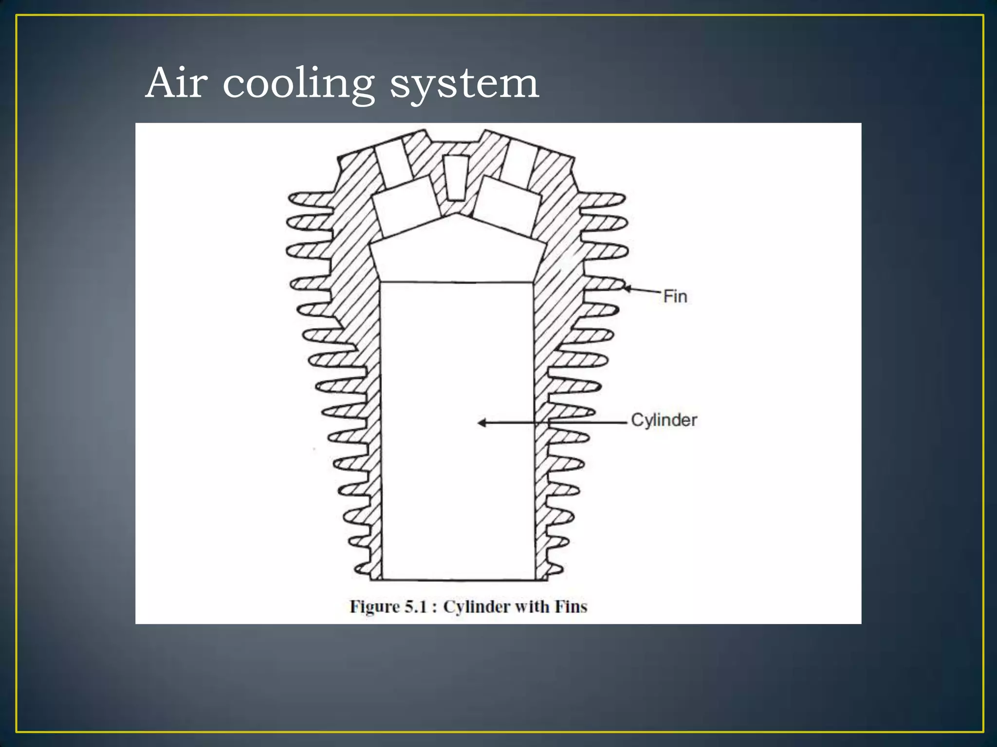Air cooling system
 