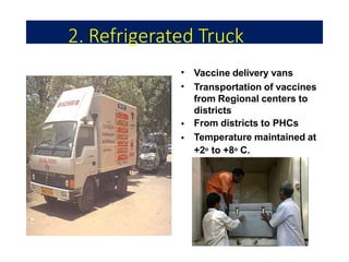•
•
•
•
Vaccine delivery vans
Transportation of vaccines
from Regional centers to
districts
From districts to PHCs
Temperature maintained at
+2o to +8o C.
2. Refrigerated Truck
 