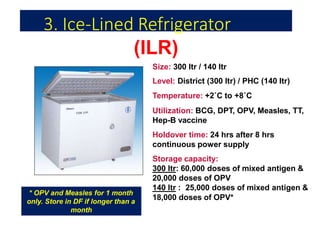 3. Ice-Lined Refrigerator
(ILR)
Size: 300 ltr / 140 ltr
Level: District (300 ltr) / PHC (140 ltr)
Temperature: +2˚C to +8˚C
Utilization: BCG, DPT, OPV, Measles, TT,
Hep-B vaccine
Holdover time: 24 hrs after 8 hrs
continuous power supply
Storage capacity:
300 ltr: 60,000 doses of mixed antigen &
20,000 doses of OPV
140 ltr : 25,000 doses of mixed antigen &
18,000 doses of OPV*
* OPV and Measles for 1 month
only. Store in DF if longer than a
month
 