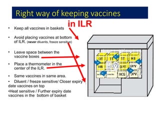 Right way of keeping vaccines
in ILR
• Keep all vaccines in baskets
• Avoid placing vaccines at bottom
of ILR. (never diluents, freeze sensitive)
•
•
Leave space between the
vaccine boxes
Place a thermometer in the
center of the ILR.
Same vaccines in same area.
•
• Diluent / freeze sensitive/ Closer expiry
date vaccines on top
•Heat sensitive / Further expiry date
vaccines in the bottom of basket
 