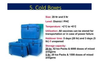 5. Cold Boxes
Size: 20 ltr and 5 ltr
Level: District / PHC
Temperature: +2˚C to +8˚C
Utilization: All vaccines can be stored for
transportation or in case of power failure
Holdover time: 5 days (20 ltr) and 3 days (5
ltr) if unopened
Storage capacity:
20 ltr: 52 Ice Packs & 6000 doses of mixed
antigens
5 ltr: 20 Ice Packs & 1500 doses of mixed
antigens
 