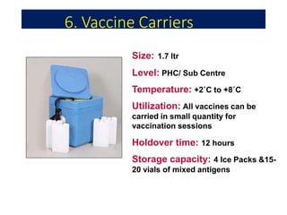 6. Vaccine Carriers
Size: 1.7 ltr
Level: PHC/ Sub Centre
Temperature: +2˚C to +8˚C
Utilization: All vaccines can be
carried in small quantity for
vaccination sessions
Holdover time: 12 hours
Storage capacity: 4 Ice Packs &15-
20 vials of mixed antigens
 
