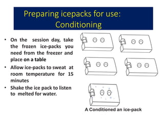 Preparing icepacks for use:
Conditioning
• On the session day, take
the frozen ice-packs you
•
need from the freezer and
place on a table
Allow ice-packs to sweat at
•
room temperature for 15
minutes
Shake the ice pack to listen
to melted for water.
A Conditioned an ice-pack
 