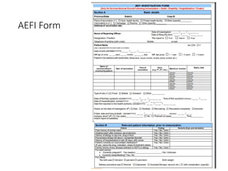 AEFI Form
 