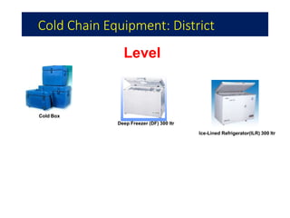 Cold Chain Equipment: District
Level
Cold Box
Deep Freezer (DF) 300 ltr
Ice-Lined Refrigerator(ILR) 300 ltr
 