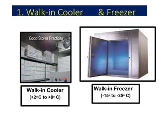 1. Walk-in Cooler & Freezer
Walk-in Cooler
(+2o C to +8o C)
Walk-in Freezer
(-15o to -25o C)
 