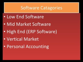Software Catagories Low End Software Mid Market Software High End (ERP Software) Vertical Market Personal Accounting 