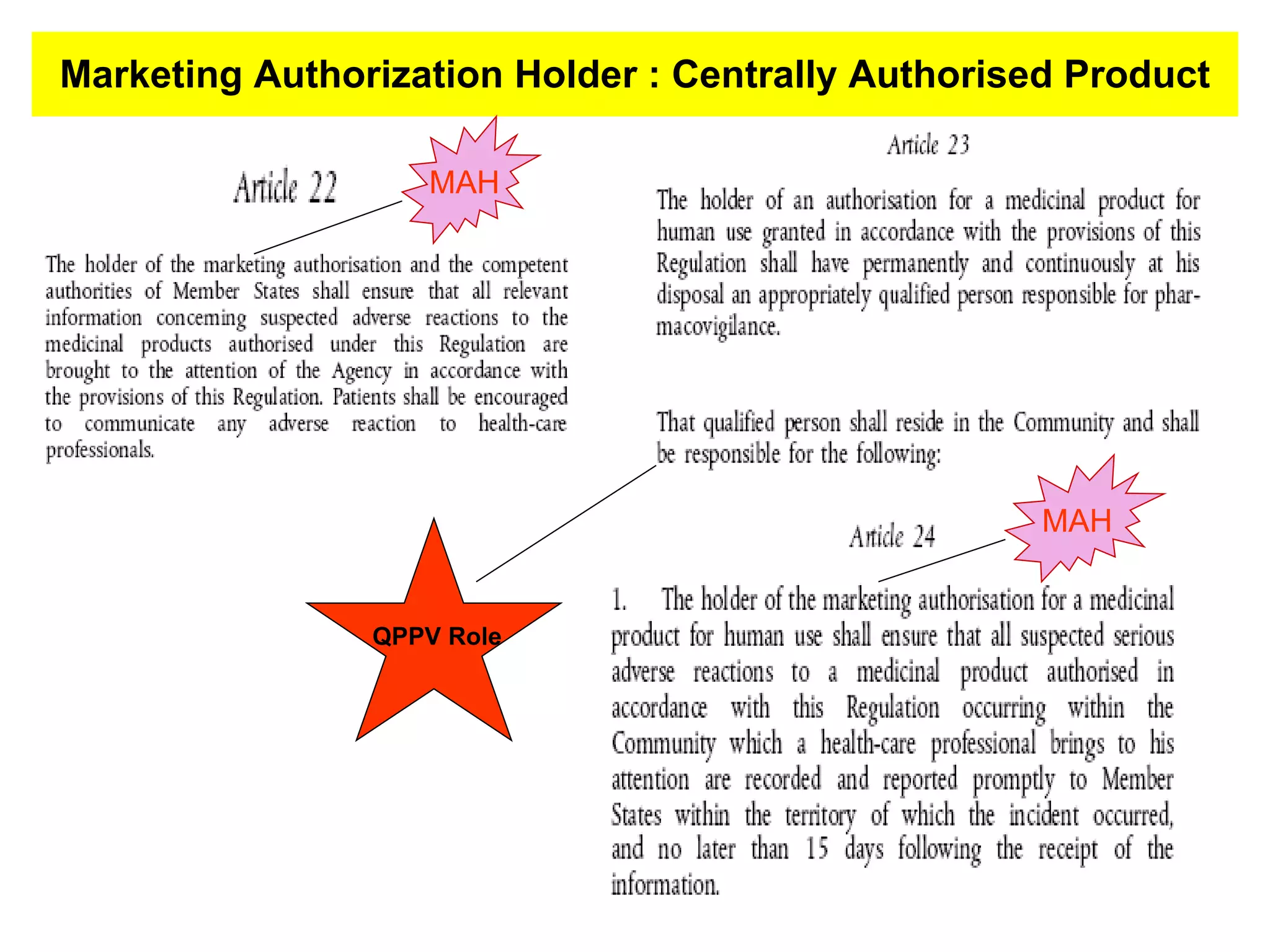 Marketing Authorization Holder : Centrally Authorised Product QPPV Role MAH MAH 