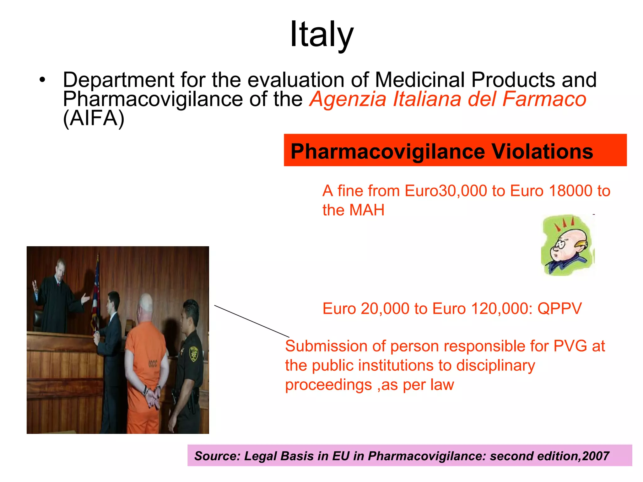 Italy Department for the evaluation of Medicinal Products and Pharmacovigilance of the  Agenzia Italiana del Farmaco  (AIFA) Pharmacovigilance Violations A fine from Euro30,000 to Euro 18000 to the MAH Euro 20,000 to Euro 120,000: QPPV Submission of person responsible for PVG at the public institutions to disciplinary  proceedings ,as per law Source: Legal Basis in EU in Pharmacovigilance: second edition,2007 