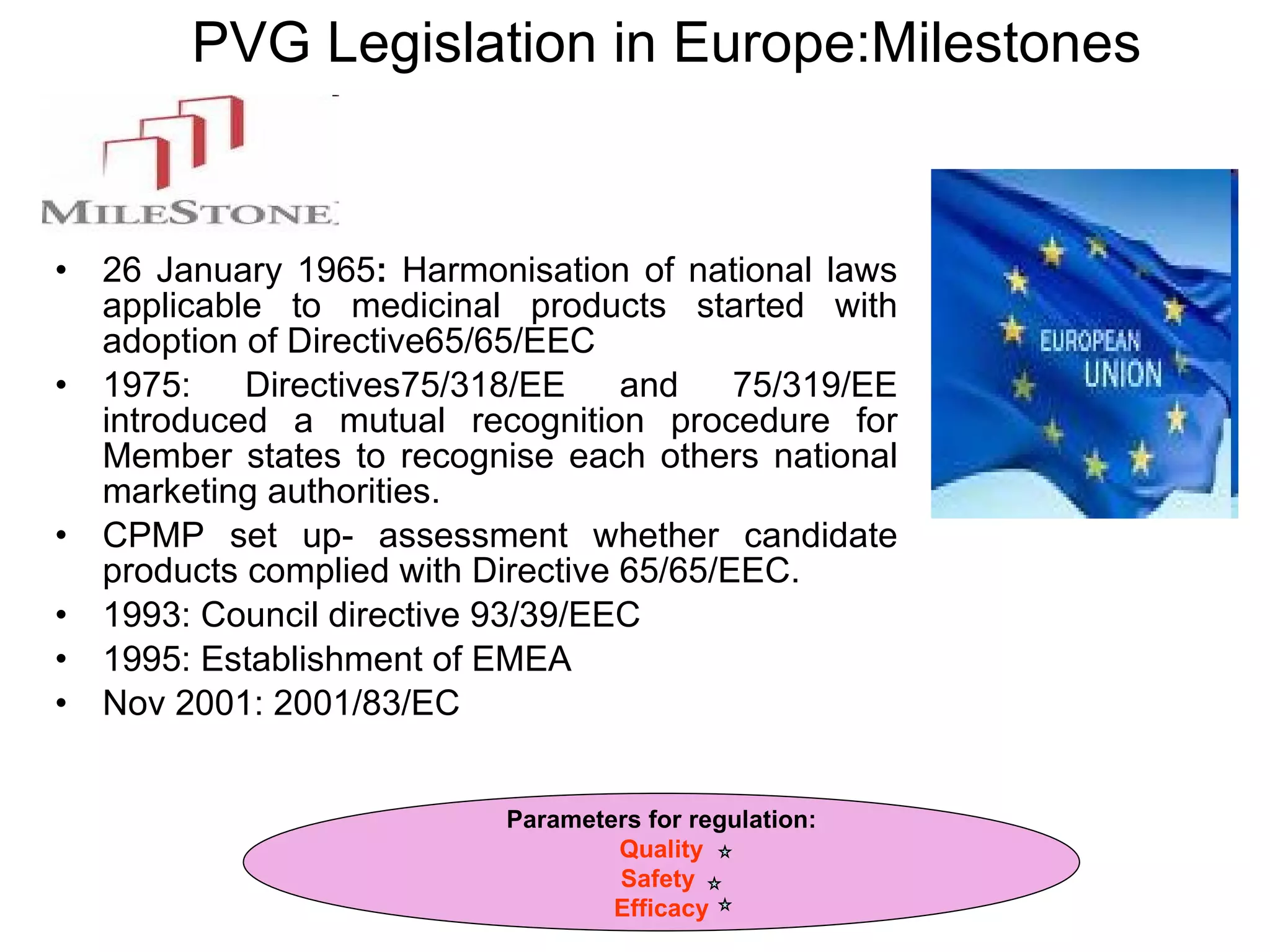 PVG Legislation in Europe:Milestones 26 January 1965 :  Harmonisation of national laws applicable to medicinal products started with adoption of Directive65/65/EEC 1975: Directives75/318/EE and 75/319/EE introduced a mutual recognition procedure for Member states to recognise each others national marketing authorities. CPMP set up- assessment whether candidate products complied with Directive 65/65/EEC. 1993: Council directive 93/39/EEC 1995: Establishment of EMEA Nov 2001: 2001/83/EC Parameters for regulation: Quality Safety  Efficacy 