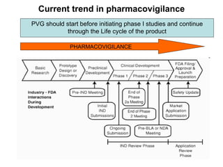 Pvg Knowledge Book Analysing the EU PVG regulations | PPT