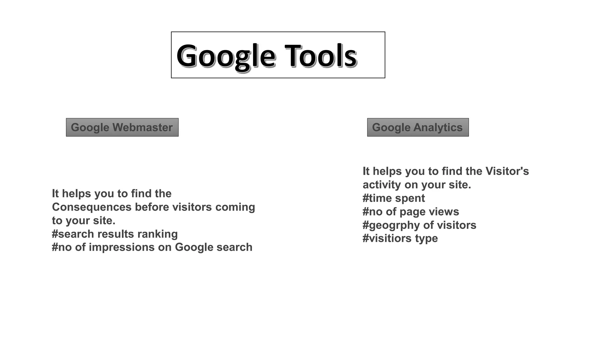 Google Webmaster
It helps you to find the
Consequences before visitors coming
to your site.
#search results ranking
#no of impressions on Google search
Google Analytics
It helps you to find the Visitor's
activity on your site.
#time spent
#no of page views
#geogrphy of visitors
#visitiors type