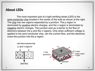 Light Emitting Diode | PPT