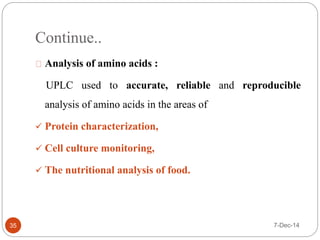 Continue.. 
35 
Analysis of amino acids : 
UPLC used to accurate, reliable and reproducible 
analysis of amino acids in the areas of 
 Protein characterization, 
 Cell culture monitoring, 
 The nutritional analysis of food. 
7-Dec-14 
 