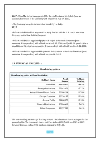 2007 - Usha Martin Ltd has appointed Mr. Suresh Neotia and Mr. Ashok Basu, as
 additional directors of the Company with effect from May 17, 2007.

 - The Company has splits its face value from Rs5/- to Rs1/-.
 2010

 - Usha Martin Limited has appointed Dr. Vijay Sharma and Mr. P. K. Jain as executive
 Directors on the Board of the Company.

 - Usha Martin Ltd has appointed (a) Mr. G N Bajpai as Additional Director [non-
 executive & independent] with effect from March 18, 2010; and (b) Mr. Nripendra Misra
 as Additional Director [non-executive & independent] with effect from March 22, 2010.

 - Usha Martin Ltd has appointed Mr. Jitender Balakrishnan as Additional Director (non -
 executive & independent) with effect from June 10, 2010.



 13. FINANCIAL ANALYSIS: -

                                 Shareholding pattern


Shareholding pattern - Usha Martin Ltd.
                                                            No of           % Share
                                   Holder's Name
                                                           Shares           Holding
                                        Promoters       88459017             29.03%
                               Foreign Institutions     52943476             17.37%
                     National Banks Mutual Funds        50900204             16.70%
                                 Foreign Promoter       33336135             10.94%
                                    General Public      31008972             10.18%

                              Financial Institutions    23206663              7.62%
                                 Other Companies        20157943              6.61%




 The shareholding pattern says that only around 10% of the total shares are open for the
 general public. The company’s shares had Face Value of INR 5.00 from 2003 to 2007;
 however the year ending ’08 it has been changed to INR 1.00.


                                             31
 