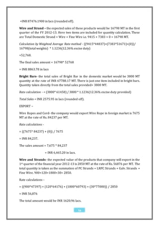 =INR 87476.1900 in lacs (rounded off).

Wire and Strand – the expected sales of these products would be 16798 MT in the first
quarter of the FY 2012-13. Here two items are included for quantity calculation. These
are Total Domestic Strand + Wire + Fine Wire i.e. 9415 + 7383 + 0 = 16798 MT.

Calculation by Weighted Average Rate method - {(9415*44837)+(7383*51671)+(0)}/
16798(total weights) * 1.1236(12.36% excise duty)

=52,768.

The final sales amount = 16798* 52768

= INR 8863.78 in lacs

Bright Bars- the total sales of Bright Bar in the domestic market would be 3800 MT
quantity at the rate of INR 67788.17 MT. There is just one item included in bright bars.
Quantity taken directly from the total sales provided= 3800 MT.

Rate calculation - = (3800* 61458) / 3800 * 1.1236(12.36% excise duty provided)

Total Sales = INR 2575.95 in lacs (rounded off).

EXPORT –

Wire Ropes and Cord- the company would export Wire Rope in foreign market is 7675
MT at the rate of Rs. 84237 per MT.

Rate calculations -

= {(7675* 84237) + (0)} / 7675

= INR 84,237.

The sales amount = 7,675 * 84,237

                      = INR 6,465.20 in lacs.

Wire and Strands- the expected value of the products that company will export in the
1st quarter of the financial year 2012-13 is 2850 MT at the rate of Rs. 56876 per MT. The
total quantity is taken as the summation of PC Strands + LRPC Strands + Galv. Strands +
Fine Wire. 900+120+1800+30= 2850.

Rate calculations -

= {(900*47397) + (120*64176) + (1800*60793) + (30*77000)} / 2850

= INR 56,876

The total amount would be INR 1620.96 lacs.

                                                54
 