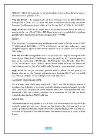 7175+387+340+0+520. Also, as per the division total Conveyor Cord domestic sales of
600 is also added (all units in MT).

Wire and Strand – the expected sales of these products would be 16948 MT in the
third quarter of the FY 2012-13. Here two items are included for quantity calculation.
These are Total Domestic Strand + Wire + Fine Wire i.e. 9415 + 7533 + 0 = 16948 MT.

Bright Bars- the total sales of Bright Bar in the domestic market would be 4000 MT
quantity at the rate of Rs. 67788per MT. There is just one item included in bright bars.
Quantity taken directly from the total sales provided= 4000 MT.

EXPORT –

Wire Ropes and Cord- the company would export Wire Rope in foreign market is 8905
MT at the rate of Rs. 85340 per MT. The wire includes various types and on an average
taking the weighted figures the rate has also decreased. The total sales now stand at INR
7599.53 lacs.

Wire and Strands- the expected value of the products that company will export in the
financial year 2012-13 is 2950 MT at the rate of Rs. 56626 per MT. The total quantity is
taken as the summation of PC Strands + LRPC Strands + Galv. Strands + Fine Wire.
1000+120+1800+30= 2850. The total amount would be INR 1620.96 lacs. There is no
change in the export of Fine Wire and Strands. The market stood absolutely constant.

Bright Bars- this has just one major product under it. Hence rate and quantity are
directly taken as per the financial statements given. Quantity-250 MT and rate as INR
55,320 Hence total sale would be the product = INR 138.30 lacs.

MACHINERY DIVISION AND SCRAP-

The total sales value of the scrap would be Rs. 566.61 lacs. The M. Division amount is
ascertained as deduction of scrap and total sales (both domestic and export) from the
Total Gross Sales. On deduction of the domestic and export sales from the total sales
mentioned in P&L the machinery division sale is ascertained as INR 791 lacs. Hence
estimated value stands at INR 1876.02 lacs

EXCISE DUTY-

The estimated excise duty payable is INR 2020.15 lacs. A deduction of the duty from the
total sales would give the value of projected Net Sales for the third quarter. It sees a
positive growth more than the extent of the first quarter to INR 30,419.66 lacs. This was
accounted for because of interdivisional sales and estimated increase in export of Wire
Ropes.




                                           61
 