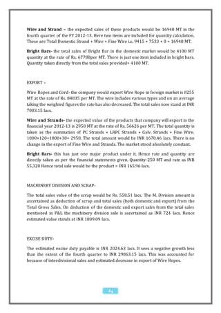 Wire and Strand – the expected sales of these products would be 16948 MT in the
fourth quarter of the FY 2012-13. Here two items are included for quantity calculation.
These are Total Domestic Strand + Wire + Fine Wire i.e. 9415 + 7533 + 0 = 16948 MT.

Bright Bars- the total sales of Bright Bar in the domestic market would be 4100 MT
quantity at the rate of Rs. 67788per MT. There is just one item included in bright bars.
Quantity taken directly from the total sales provided= 4100 MT.



EXPORT –

Wire Ropes and Cord- the company would export Wire Rope in foreign market is 8255
MT at the rate of Rs. 84835 per MT. The wire includes various types and on an average
taking the weighted figures the rate has also decreased. The total sales now stand at INR
7003.15 lacs.

Wire and Strands- the expected value of the products that company will export in the
financial year 2012-13 is 2950 MT at the rate of Rs. 56626 per MT. The total quantity is
taken as the summation of PC Strands + LRPC Strands + Galv. Strands + Fine Wire.
1000+120+1800+30= 2950. The total amount would be INR 1670.46 lacs. There is no
change in the export of Fine Wire and Strands. The market stood absolutely constant.

Bright Bars- this has just one major product under it. Hence rate and quantity are
directly taken as per the financial statements given. Quantity-250 MT and rate as INR
55,320 Hence total sale would be the product = INR 165.96 lacs.



MACHINERY DIVISION AND SCRAP-

The total sales value of the scrap would be Rs. 558.51 lacs. The M. Division amount is
ascertained as deduction of scrap and total sales (both domestic and export) from the
Total Gross Sales. On deduction of the domestic and export sales from the total sales
mentioned in P&L the machinery division sale is ascertained as INR 724 lacs. Hence
estimated value stands at INR 1809.09 lacs.



EXCISE DUTY-

The estimated excise duty payable is INR 2024.63 lacs. It sees a negative growth less
than the extent of the fourth quarter to INR 29863.15 lacs. This was accounted for
because of interdivisional sales and estimated decrease in export of Wire Ropes.




                                           64
 