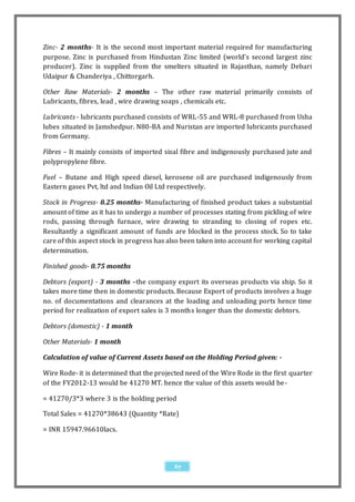 Zinc- 2 months- It is the second most important material required for manufacturing
purpose. Zinc is purchased from Hindustan Zinc limited (world’s second largest zinc
producer). Zinc is supplied from the smelters situated in Rajasthan, namely Debari
Udaipur & Chanderiya , Chittorgarh.

Other Raw Materials- 2 months – The other raw material primarily consists of
Lubricants, fibres, lead , wire drawing soaps , chemicals etc.

Lubricants - lubricants purchased consists of WRL-55 and WRL-8 purchased from Usha
lubes situated in Jamshedpur. N80-BA and Nuristan are imported lubricants purchased
from Germany.

Fibres – It mainly consists of imported sisal fibre and indigenously purchased jute and
polypropylene fibre.

Fuel – Butane and High speed diesel, kerosene oil are purchased indigenously from
Eastern gases Pvt, ltd and Indian Oil Ltd respectively.

Stock in Progress- 0.25 months- Manufacturing of finished product takes a substantial
amount of time as it has to undergo a number of processes stating from pickling of wire
rods, passing through furnace, wire drawing to stranding to closing of ropes etc.
Resultantly a significant amount of funds are blocked in the process stock. So to take
care of this aspect stock in progress has also been taken into account for working capital
determination.

Finished goods- 0.75 months

Debtors (export) - 3 months –the company export its overseas products via ship. So it
takes more time then in domestic products. Because Export of products involves a huge
no. of documentations and clearances at the loading and unloading ports hence time
period for realization of export sales is 3 months longer than the domestic debtors.

Debtors (domestic) - 1 month

Other Materials- 1 month

Calculation of value of Current Assets based on the Holding Period given: -

Wire Rode- it is determined that the projected need of the Wire Rode in the first quarter
of the FY2012-13 would be 41270 MT. hence the value of this assets would be-

= 41270/3*3 where 3 is the holding period

Total Sales = 41270*38643 (Quantity *Rate)

= INR 15947.96610lacs.




                                            67
 