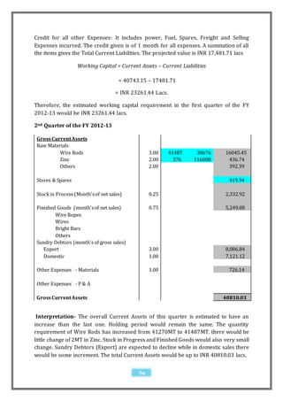 Credit for all other Expenses- It includes power, Fuel, Spares, Freight and Selling
Expenses incurred. The credit given is of 1 month for all expenses. A summation of all
the items gives the Total Current Liabilities. The projected value is INR 17,481.71 lacs

                   Working Capital = Current Assets – Current Liabilities

                                      = 40743.15 – 17481.71

                                     = INR 23261.44 Lacs.

Therefore, the estimated working capital requirement in the first quarter of the FY
2012-13 would be INR 23261.44 lacs.

2nd Quarter of the FY 2012-13

 Gross Current Assets
 Raw Materials
          Wire Rods                                3.00     41487    38676    16045.45
          Zinc                                     2.00       376   116000     436.74
          Others                                   2.00                        392.39

 Stores & Spares                                                               419.34

 Stock in Process (Month's of net sales)           0.25                       2,332.92

 Finished Goods (month's of net sales)             0.75                       5,249.08
         Wire Ropes
         Wires
         Bright Bars
         Others
 Sundry Debtors (month's of gross sales)
    Export                                         3.00                       8,086.84
    Domestic                                       1.00                       7,121.12

 Other Expenses - Materials                        1.00                        726.14

 Other Expenses - P & A

 Gross Current Assets                                                        40810.03


 Interpretation- The overall Current Assets of this quarter is estimated to have an
increase than the last one. Holding period would remain the same. The quantity
requirement of Wire Rods has increased from 41270MT to 41487MT. there would be
little change of 2MT in Zinc. Stock in Progress and Finished Goods would also very small
change. Sundry Debtors (Export) are expected to decline while in domestic sales there
would be some increment. The total Current Assets would be up to INR 40810.03 lacs.


                                              69
 
