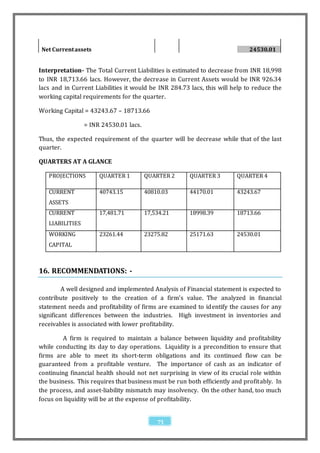 Net Current assets                                                          24530.01


Interpretation- The Total Current Liabilities is estimated to decrease from INR 18,998
to INR 18,713.66 lacs. However, the decrease in Current Assets would be INR 926.34
lacs and in Current Liabilities it would be INR 284.73 lacs, this will help to reduce the
working capital requirements for the quarter.

Working Capital = 43243.67 – 18713.66

                 = INR 24530.01 lacs.

Thus, the expected requirement of the quarter will be decrease while that of the last
quarter.

QUARTERS AT A GLANCE

   PROJECTIONS        QUARTER 1         QUARTER 2      QUARTER 3        QUARTER 4

   CURRENT            40743.15          40810.03       44170.01         43243.67
   ASSETS
   CURRENT            17,481.71         17,534.21      18998.39         18713.66
   LIABILITIES
   WORKING            23261.44          23275.82       25171.63         24530.01
   CAPITAL



16. RECOMMENDATIONS: -

         A well designed and implemented Analysis of Financial statement is expected to
contribute positively to the creation of a firm’s value. The analyzed in financial
statement needs and profitability of firms are examined to identify the causes for any
significant differences between the industries. High investment in inventories and
receivables is associated with lower profitability.

         A firm is required to maintain a balance between liquidity and profitability
while conducting its day to day operations. Liquidity is a precondition to ensure that
firms are able to meet its short-term obligations and its continued flow can be
guaranteed from a profitable venture. The importance of cash as an indicator of
continuing financial health should not net surprising in view of its crucial role within
the business. This requires that business must be run both efficiently and profitably. In
the process, and asset-liability mismatch may insolvency. On the other hand, too much
focus on liquidity will be at the expense of profitability.


                                            73
 