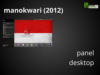 manokwari (2012)
panel
desktop
 