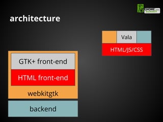 architecture
webkitgtk
backend
GTK+ front-end
HTML front-end
Vala
HTML/JS/CSS
 