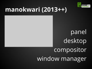 manokwari (2013++)
panel
desktop
compositor
window manager
 