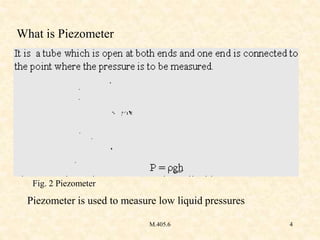 Manometers.pptx