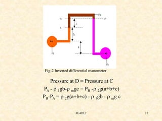 M.405.7 17
Fig-2 Inverted differential manometer
Pressure at D = Pressure at C
PA -  1gb- mgc = PB - 2g(a+b+c)
PB-PA = ...