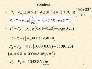 M.405.8 30
Solution
2 2
0
38 23
(0.53) (0.23)
100
A H o B H o
P g g P g
  

 
      
 
 
2 0
0.61 0.53 (0...