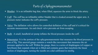  Bladder: It is an inflatable bag that, when filled, squeezes the arms to block the artery.
 Cuff: The cuff has an inflatable rubber bladder that is cloaked around the upper arm. A
pressure meter indicates the cuff's pressure.
 Valve: The deflation valve allows for controlled deflation of the cuff and it’s critical for
accurate measurement. An end check valve prevents air from escaping.
 Bulb: A small, handheld air pump inflates the blood pressure inside the cuff.
 Manometer: It is the portion of the sphygmomanometer that measures the blood pressure in
mm of Hg. This aneroid gauge contains a watch-like movement that measures the air
pressure applied to the cuff. Within the gauge, there is a series of diaphragms (of copper or
beryllium) that expands when air is filled and contains gears that transform the linear
motion of diaphragms, turning the needle on a dial calibrated in mmHg.
Parts of a Sphygmomanometer
11
 