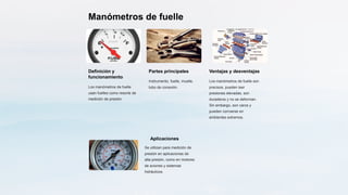 Qué es un Manómetro?  Revista Española de Electrónica