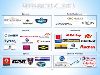 Boissons
Défense Chimie & Pharmacie
Industrie
Textile/Habillement
Distribution
10
 