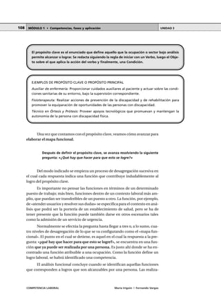 COMPETENCIA LABORAL María Irigoin | Fernando Vargas
MÓDULO 1 • Competencias, fases y aplicación UNIDAD 3108
Una vez que contamos con el propósito clave, veamos cómo avanzar para
elaborar el mapa funcional.
Después de definir el propósito clave, se avanza resolviendo la siguiente
pregunta: «¿Qué hay que hacer para que esto se logre?»
Del modo indicado se empieza un proceso de desagregación sucesiva en
el cual cada respuesta indica una función que contribuye indudablemente al
logro del propósito clave.
Es importante no pensar las funciones en términos de un determinado
puesto de trabajo; más bien, funciones dentro de un contexto laboral más am-
plio, que puedan ser transferibles de un puesto a otro. La función, por ejemplo,
de «atender usuarios y resolver sus dudas» se especifica para el contexto en aná-
lisis que podrá ser la portería de un establecimiento de salud, pero se ha de
tener presente que la función puede también darse en otros escenarios tales
como la admisión de un servicio de urgencia.
Normalmente se efectúa la pregunta hasta llegar a tres o, a lo sumo, cua-
tro niveles de desagregación de lo que se va configurando como el «mapa fun-
cional». El punto en el cual se detiene, es aquel en el cual la respuesta a la pre-
gunta: «¿qué hay que hacer para que esto se logre?», se encuentra en una fun-
ción que ya puede ser realizada por una persona. Es justo ahí donde se ha en-
contrado una función atribuible a una ocupación. Como la función define un
logro laboral, se habrá identificado una competencia.
El análisis funcional concluye cuando se identifican aquellas funciones
que corresponden a logros que son alcanzables por una persona. Las realiza-
El propósito clave es el enunciado que define aquello que la ocupación o sector bajo análisis
permite alcanzar o lograr. Se redacta siguiendo la regla de iniciar con un Verbo, luego el Obje-
to sobre el que aplica la acción del verbo y finalmente, una Condición.
EJEMPLOS DE PROPÓSITO CLAVE O PROPÓSITO PRINCIPAL
Auxiliar de enfermería: Proporcionar cuidados auxiliares al paciente y actuar sobre las condi-
ciones sanitarias de su entorno, bajo la supervisión correspondiente.
Fisioterapeuta: Realizar acciones de prevención de la discapacidad y de rehabilitación para
promover la equiparación de oportunidades de las personas con discapacidad.
Técnico en Órtesis y Prótesis: Proveer apoyos tecnológicos que promuevan y mantengan la
autonomía de la persona con discapacidad física.
 