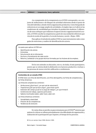 MÓDULO 1 • Competencias, fases y aplicaciónUNIDAD 3
María Irigoin | Fernando Vargas COMPETENCIA LABORAL
117
«La comprensión de la competencia en el ETED corresponde a un con-
junto de atribuciones o de bloques de actividad coherentes desde el punto de
vista del individuo y desde el de la organización productiva. Como búsqueda de
coherencia en un rango amplio de actividades, el empleo tipo es el oficio en las
condiciones de variabilidad que introduce la producción moderna. A diferen-
cia de otros enfoques que enfatizan el aspecto técnico organizacional de la no-
ción, el ETED concibe la competencia a partir de una unidad de referencia que
vincula la escala de la gestión y la escala humana y social.» (Rojas, 1999).
Para aplicar el método de análisis ETED se usan instrumentos tales como
guías de entrevistas y cuadros de identificación de actores.
De los tres métodos en discusión, este es, sin duda, el más participativo,
puesto que se orienta desde la disfunción en el proceso productivo e incluye a
las personas de menor nivel de calificación o rendimiento.
En varias obras se percibe un gran entusiasmo por el ETED,51
mientras que
quienes lo critican se refieren principalmente a las dificultades de organización y
realización de la participación que requiere y el tiempo de los procesos.
Los pasos para aplicar el ETED son:
– Identificación de actores
– Entrevistas
– Estructuración de la información
– Escritura y formalización de cada noción
– Retorno y validación a los grupos técnicos formados por los titulares de los empleos.
Contenidos de un estudio ETED
El ETED tiene una ficha de identificación, una ficha demográfica, las fichas de competencias y
las fichas dinámicas.
Las fichas de competencias contienen:
– Atribuciones (¿Qué hace?, ¿en qué red de relaciones?)
– Trayectorias (¿De qué se hace cargo?, ¿para hacer qué?)
– Extensión del campo (¿Cuál es la carga de trabajo?, ¿en qué límites?)
– Condiciones de trabajo, aspectos particulares
– Saberes movilizados (saber, saber hacer, saber ser).
Las fichas dinámicas contienen:
– Variabilidad y elasticidad
– Filiación de las competencias
– Tendencias de evolución.
○ ○ ○ ○ ○ ○ ○ ○ ○ ○ ○ ○ ○ ○ ○ ○ ○ ○ ○ ○ ○ ○ ○ ○ ○ ○ ○ ○ ○ ○ ○ ○ ○ ○ ○ ○ ○ ○ ○ ○ ○ ○ ○ ○ ○
51 Ver, por ejemplo, Rojas (1999), Mandon (1999).
 