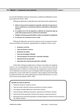 COMPETENCIA LABORAL María Irigoin | Fernando Vargas
MÓDULO 1 • Competencias, fases y aplicación UNIDAD 3134
ño, en la diversidad de contextos, situaciones y condiciones definidas en el ran-
go de aplicación (SENA, 1999).
El Rango de Aplicación se especifica para cada elemento de competencia y:
a. Define el alcance de la competencia requerida, indicando el rango de con-
textos, condiciones y circunstancias sobre las cuales debe ser alcanzado el
elemento
b. Se establece con el fin de especificar y delimitar las situaciones bajo las
cuales debe proporcionarse la evidencia de desempeño
c. Establece un límite que permite definir y evaluar con precisión la competencia
d. Se relaciona con el elemento como un todo.
El Rango de Aplicación enuncia las variantes en que se expresa la compe-
tencia enunciada en el elemento, agrupándolas en categorías críticas, como:
• Productos y servicios
• Tipos de clientes o usuarios
• Ambientes de trabajo
• Clases de tecnologías utilizadas
• Tipos de equipos, herramientas y materiales utilizados
• Especificaciones de seguridad
• Naturaleza de la Información generada o utilizada.
Al describir el Rango de Aplicación se utilizan enunciados de categorías
críticas y sus correspondientes Clases Críticas. No se trata de hacer listas de
implementos que se utilizan en el elemento de competencia, sino de especifi-
car los diferentes escenarios en que el trabajador debe desempeñarse compe-
tentemente y en los cuales debe ser evaluado. Cada Categoría Crítica del rango
de aplicación debe estar unida explícitamente al título del elemento o a uno o
más criterios de desempeño (SENA, 1999).
Ejemplos de rango de aplicación
• Ambiente: Sanatorio, Hospital o Clínica
• Tipos de clientes: Pacientes internos, pacientes en consulta, etcétera
• Tecnologías utilizadas: Mecánicas, electrónicas, etcétera
• Tipos de equipos: Medidores de presión, aparatos de movilización, etcétera
• Especificaciones de seguridad: Utilización de equipos o ropas de protección
• Naturaleza de la información generada o utilizada: Registros, historias clínicas, prescripcio-
nes médicas, etcétera.
 