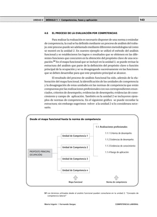MÓDULO 1 • Competencias, fases y aplicaciónUNIDAD 4
María Irigoin | Fernando Vargas COMPETENCIA LABORAL
143
4.6 EL PROCESO DE LA EVALUACIÓN POR COMPETENCIAS
Para realizar la evaluación es necesario disponer de una norma o estándar
de competencia, la cual se ha definido mediante un proceso de análisis del traba-
jo; este proceso puede ser adelantado mediante diferentes metodologías tal como
se mostró en la unidad 2. En nuestro ejemplo se utilizó el método del análisis
funcional y se establecieron los logros o resultados que se obtienen en las dife-
rentes funciones que concurren en la obtención del propósito clave de una ocu-
pación.57
En el mapa funcional que se incluyó en la unidad 2, se puede revisar la
estructura del análisis que parte de la definición del propósito clave o función
principal de la ocupación y se va desagregando sucesivamente en las funciones
que se deben desarrollar para que este propósito principal se alcance.
El resultado del proceso de análisis funcional ha sido, además de la ela-
boración del mapa funcional, la identificación de las unidades de competencia
y la desagregación de estas unidades en las normas de competencia que están
compuestas por las realizaciones profesionales con sus correspondientes enun-
ciados, criterios de desempeño, evidencias de desempeño, evidencias de cono-
cimiento y campo de aplicación. También en la unidad 2 se incluyeron ejem-
plos de normas de competencia. En el siguiente gráfico se puede recordar la
estructura; sin embargo sugerimos volver a la unidad 2 si lo considerara nece-
sario.
○ ○ ○ ○ ○ ○ ○ ○ ○ ○ ○ ○ ○ ○ ○ ○ ○ ○ ○ ○ ○ ○ ○ ○ ○ ○ ○ ○ ○ ○ ○ ○ ○ ○ ○ ○ ○ ○ ○ ○ ○ ○ ○ ○ ○
57 Los términos utilizados desde el análisis funcional pueden consultarse en la unidad 2: “Concepto de
competencia laboral”
PROPÓSITO PRINCIPAL
(OCUPACIÓN)
1.1. Realizaciones profesionales
1.1.1 Criterios de desempeño:
1.1.2 Evidencias de desempeño:
1.1.3 Evidencias de conocimiento:
1.1.4 Rango de aplicación:
Norma de competenciaMapa funcional
Unidad de Competencia 1
Unidad de Competencia 2
Unidad de Competencia 3
Unidad de Competencia n
Desde el mapa funcional hasta la norma de competencia
 