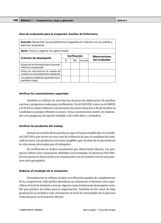 COMPETENCIA LABORAL María Irigoin | Fernando Vargas
MÓDULO 1 • Competencias, fases y aplicación UNIDAD 4148
Guía de evaluación para la ocupación: Auxiliar de Enfermería
Verificar los conocimientos requeridos
También se utilizan en esta fase las técnicas de elaboración de pruebas
escritas y preguntas orales para verificación. En el DACUM, como en el AMOD
y el SCID se suelen elaborar cuestionarios de autoevaluación a fin de facilitar al
candidato su propia reflexión y avance. Estos cuestionarios suelen ser elabora-
dos con preguntas de opción múltiple o de estilo falso y verdadero.
Verificar los productos del trabajo
Incluye la revisión de los productos que se hayan establecido en el análi-
sis DACUM y que sirven en este caso de evidencia de que el candidato ha reali-
zado la tarea. Los productos son cosas tangibles que resultan de la ejecución de
la o las tareas efectuadas por el trabajador.
Su verificación se realiza usualmente por observación directa. Los pro-
ductos deben estar claramente definidos en el estándar (el ejercicio DACUM).
En este punto la observación y la constatación con el estándar son los mecanis-
mos más apropiados.
Elaborar el resultado de la evaluación
Normalmente se utilizan escalas con diferentes grados de cumplimiento
de la competencia. Ello facilita identificar no solamente el dominio sino espe-
cificar el nivel de dominio y extraer algunas características de desempeño nota-
ble que pueden ser útiles para la organización. También en los casos de baja
graduación se establece más claramente el nivel de necesidades de la persona
evaluada para su formación ulterior.
Función: Desarrollar los procedimientos asignados en relación con el cuidado y
atención al paciente
Tarea: Tomar y registrar los signos vitales
Criterios de desempeño
El paciente es informado sobre el procedi-
miento (si corresponde)
Utiliza los instrumentos de medida de
acuerdo con el procedimiento establecido
Los registros se elaboran siguiendo el pro-
cedimiento fijado
Verificación Observaciones
del evaluadorSí No Inapreciable
 