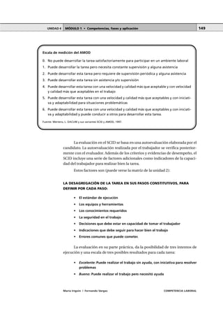 MÓDULO 1 • Competencias, fases y aplicaciónUNIDAD 4
María Irigoin | Fernando Vargas COMPETENCIA LABORAL
149
La evaluación en el SCID se basa en una autoevaluación elaborada por el
candidato. La autoevaluación realizada por el trabajador se verifica posterior-
mente con el evaluador. Además de los criterios y evidencias de desempeño, el
SCID incluye una serie de factores adicionales como indicadores de la capaci-
dad del trabajador para realizar bien la tarea.
Estos factores son (puede verse la matriz de la unidad 2):
LA DESAGREGACIÓN DE LA TAREA EN SUS PASOS CONSTITUTIVOS, PARA
DEFINIR POR CADA PASO:
• El estándar de ejecución
• Los equipos y herramientas
• Los conocimientos requeridos
• La seguridad en el trabajo
• Decisiones que debe estar en capacidad de tomar el trabajador
• Indicaciones que debe seguir para hacer bien el trabajo
• Errores comunes que puede cometer.
La evaluación en su parte práctica, da la posibilidad de tres intentos de
ejecución y una escala de tres posibles resultados para cada tarea:
• Excelente: Puede realizar el trabajo sin ayuda, con iniciativa para resolver
problemas
• Bueno: Puede realizar el trabajo pero necesitó ayuda
Escala de medición del AMOD
0. No puede desarrollar la tarea satisfactoriamente para participar en un ambiente laboral
1. Puede desarrollar la tarea pero necesita constante supervisión y alguna asistencia
2. Puede desarrollar esta tarea pero requiere de supervisión periódica y alguna asistencia
3. Puede desarrollar esta tarea sin asistencia y/o supervisión
4. Puede desarrollar esta tarea con una velocidad y calidad más que aceptable y con velocidad
y calidad más que aceptables en el trabajo
5. Puede desarrollar esta tarea con una velocidad y calidad más que aceptables y con iniciati-
va y adaptabilidad para situaciones problemáticas
6. Puede desarrollar esta tarea con una velocidad y calidad más que aceptables y con iniciati-
va y adaptabilidad y puede conducir a otros para desarrollar esta tarea.
Fuente: Mertens, L. DACUM y sus variantes SCID y AMOD, 1997.
 
